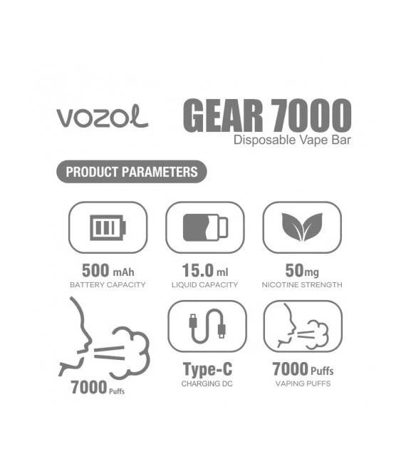 Vozol Gear 7000 Disposable Lush Ice