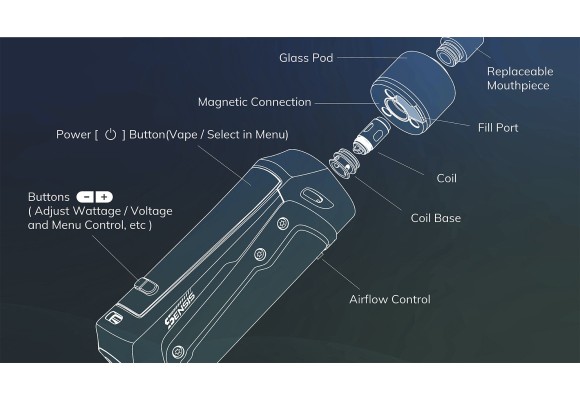 Elektronik Sigara Parçaları Açıklandı: Elektronik Sigara Nasıl Çalışır?